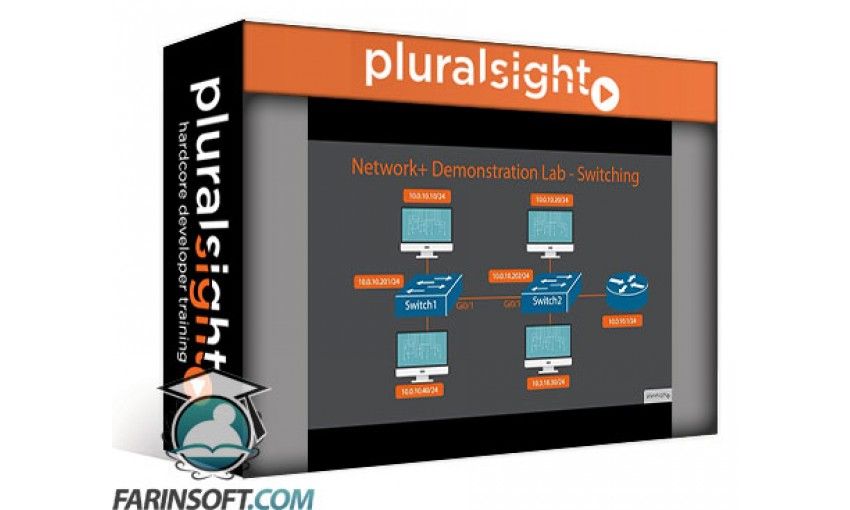 Pluralsight Network Operations For Comptia Network
